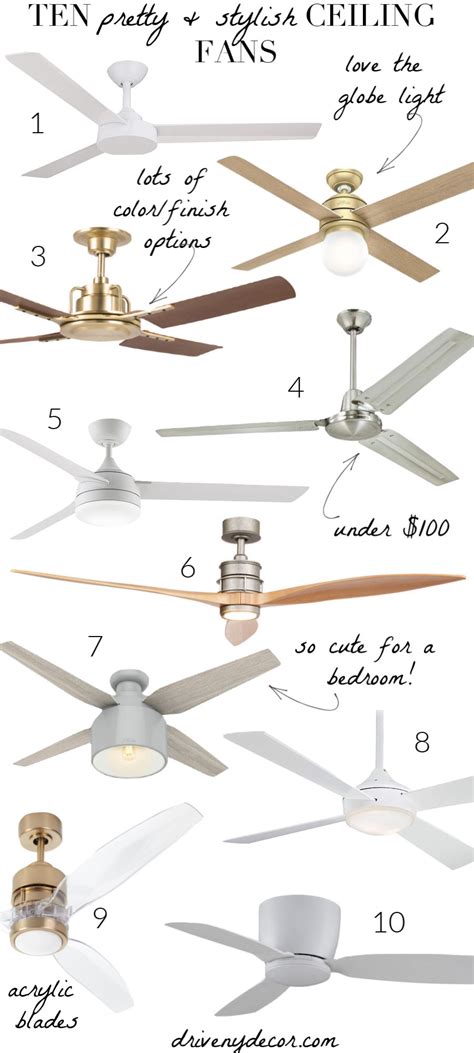 Image result for Pretty Ceiling Fans
