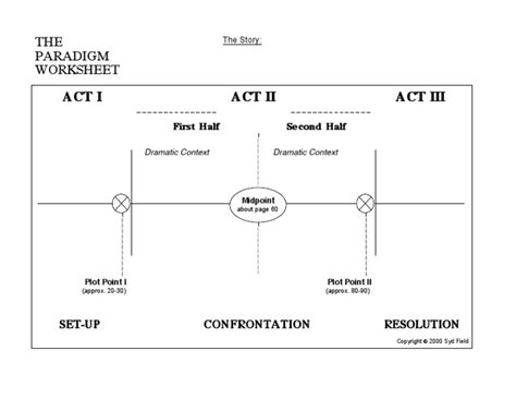 Paradigm Shift Worksheet に対する画像結果