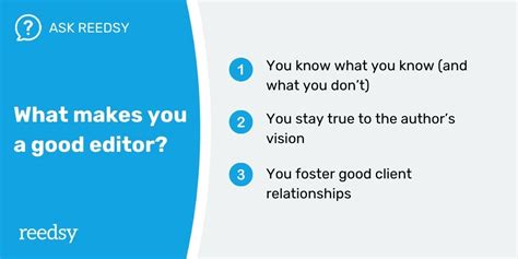 Image result for Examples of Good Editing