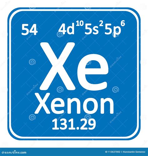 Xenon Ore に対する画像結果