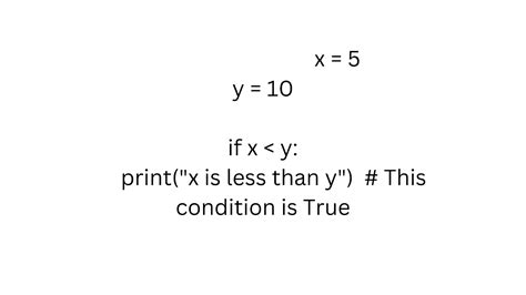 Image result for Bool and Python