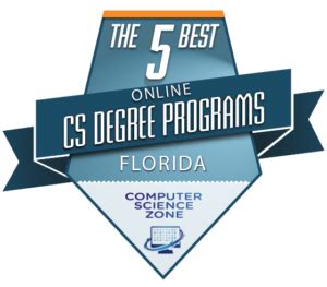 Image result for Computer Science Masters Florida State