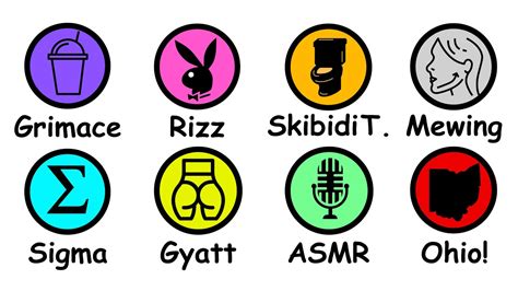 Image result for Brainrot Python