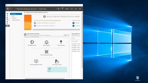 Image result for Windows Server 2000 Remote Desktop