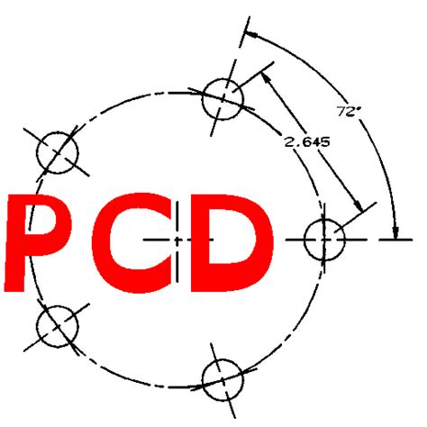 Image result for PCD Calculator Formula