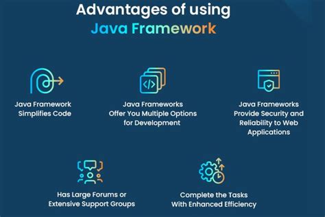 Image result for Fronted Back End in Java