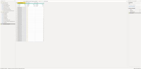 Image result for Iterative Loop SQL