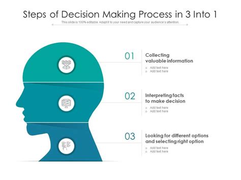 First Step in Decision-Making Process に対する画像結果