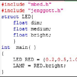 Image result for C Program Real Life Examples