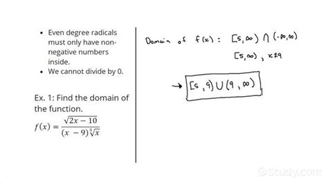 How to Find Domain of Radical Function に対する画像結果