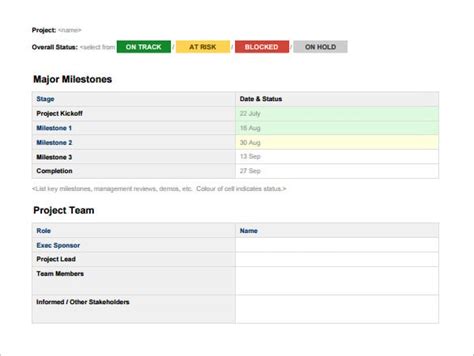 Image result for Project Schedule Sample
