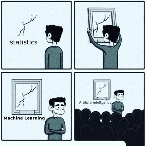 Afbeeldingsresultaten voor Big Data Machine Learning Meme Modi