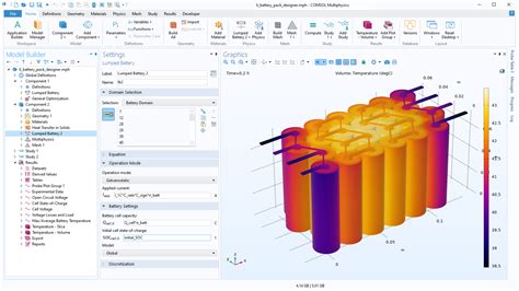 Toradh íomhá ar Modeling Builder COMSOL Multiphysics