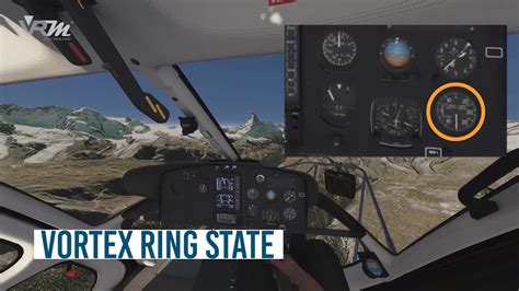 Image result for Vortex Ring State Meme