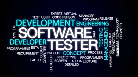 Image result for Software Developer Photos HD