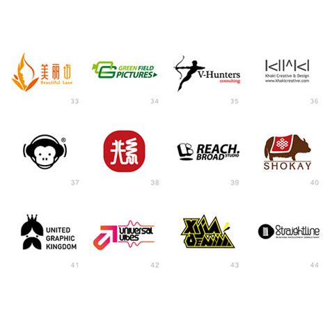 Toradh íomhá ar HTML Name Logo