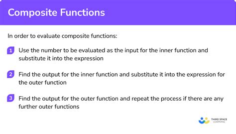 Image result for Types of Composite Functions