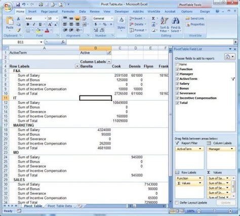 Image result for PivotTable Cheat Sheet Printable