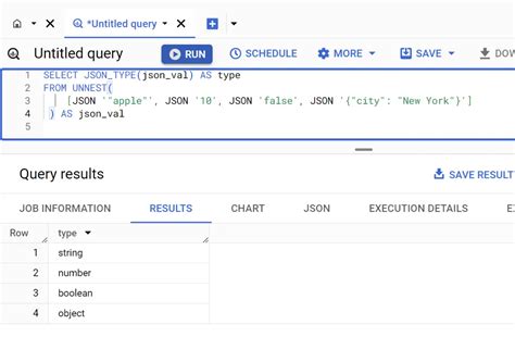 Image result for BigQuery Data Storage