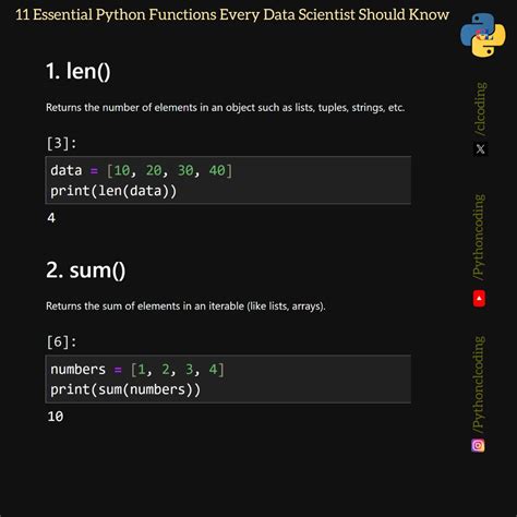 Image result for Python Essential Functions