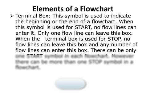 Image result for Def Python Function Flow Chart
