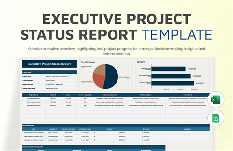 Afbeeldingsresultaten voor Project Status Report Template