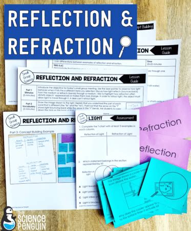 Image result for Explaining Light Reflection to Year 5