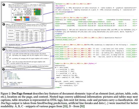 Afbeeldingsresultaten voor Loc Classification Printable