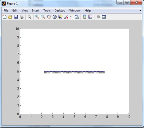 Image result for MATLAB Figure Text Line Break