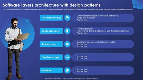 Toradh íomhá ar Data Integration Patterns