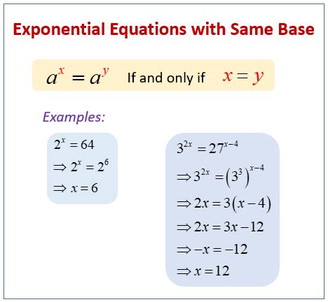 Image result for Base Exponential Form