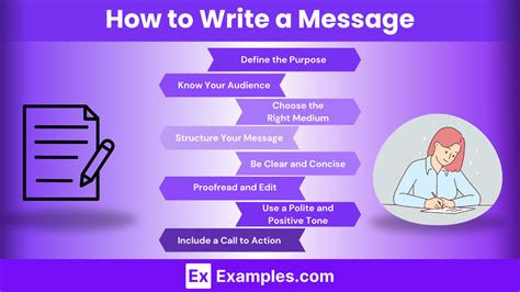 Image result for Communication Message Examples