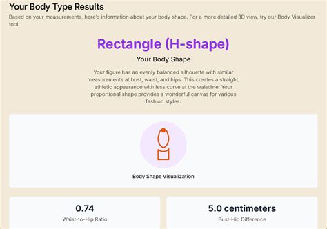 Image result for Body Dimensions Visualizer Bust
