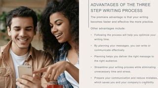 Image result for Writing Samples 3 Step Writing Process