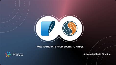 Image result for SQLite versus MySQL