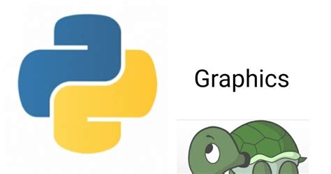 Image result for Clock Image From Turtle Graphics Module