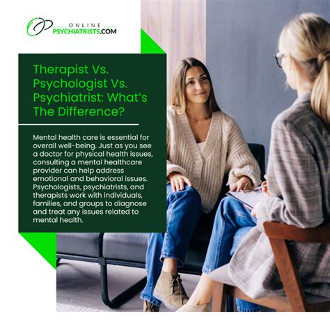 Image result for Psychologist vs Psychiatrist vs Social Worker