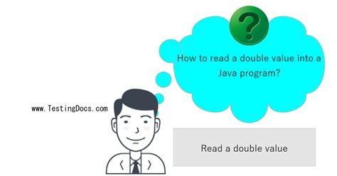 Image result for Double Java