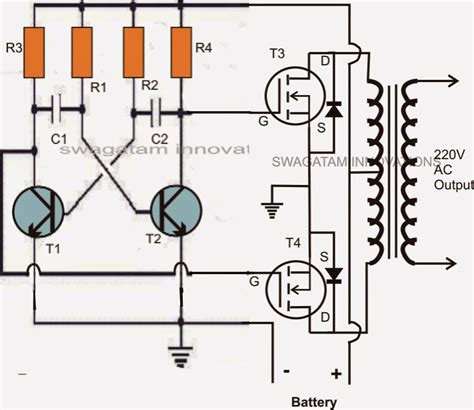 Image result for Inverter Design