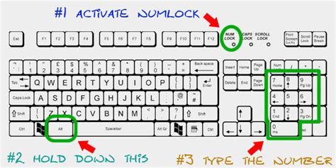 Image result for ASCII Keyboard Symbols