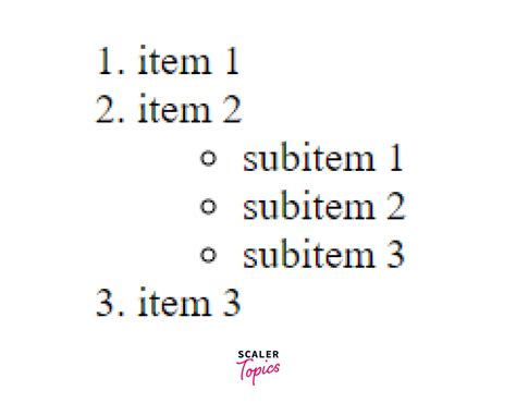 Afbeeldingsresultaten voor Ol HTML