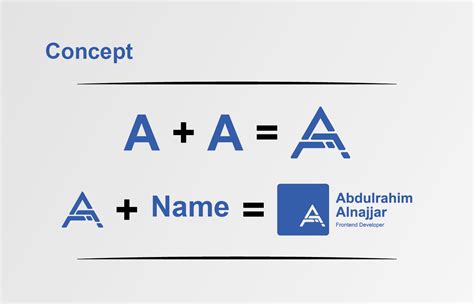 Image result for Front End Development Logo