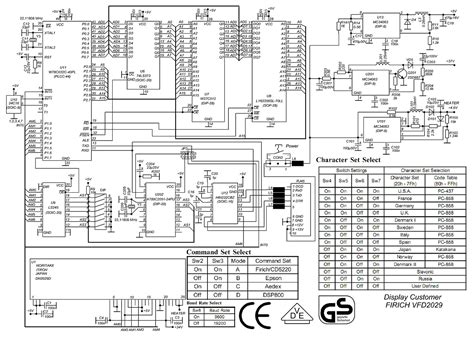 Image result for Raspberry Pi RS232 VFD Display