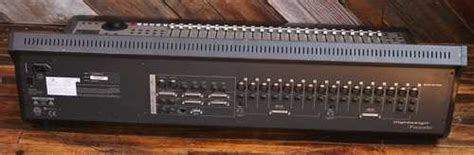 Image result for Digidesign Control 24