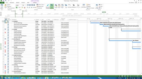 Image result for Microsoft MPP File