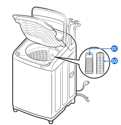 Bildergebnis für Samsung Washing Machine Instructions