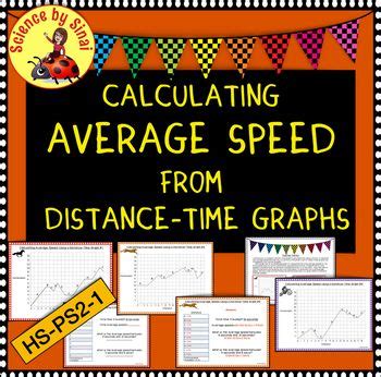 Average Speed From Distance Time Graph に対する画像結果
