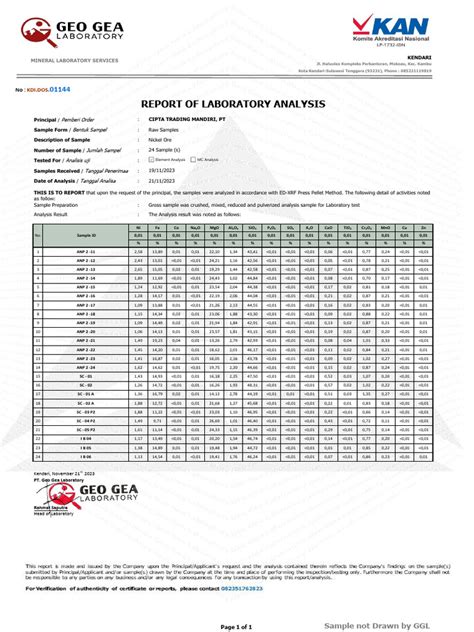 Image result for Laboratory Analysis Report Example