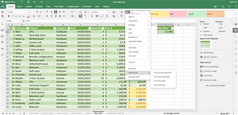 Conditional Formatting On Excel に対する画像結果