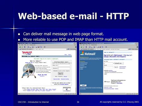 Image result for Short Note On HTTP and Email in Computer Network